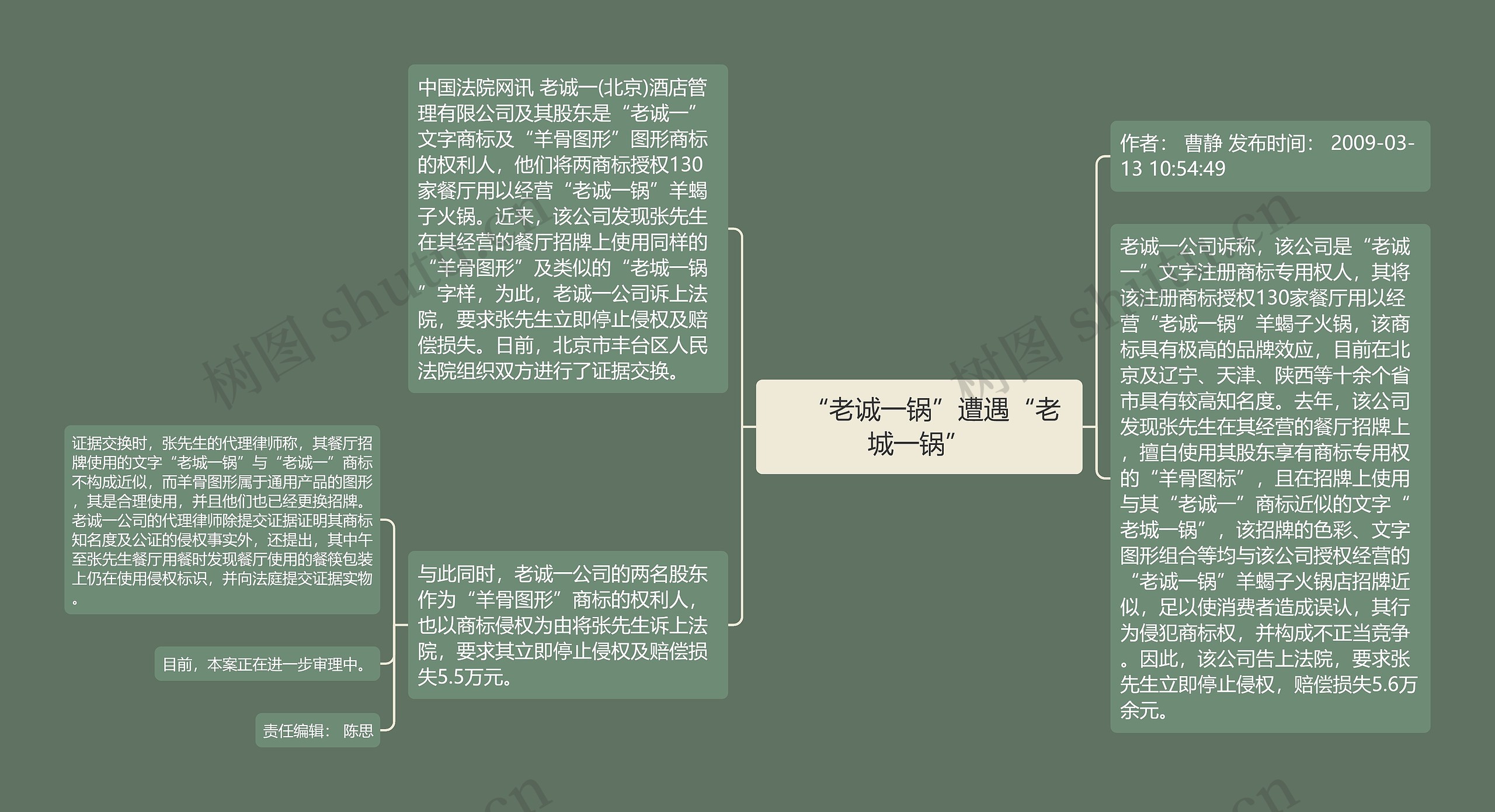 　“老诚一锅”遭遇“老城一锅”