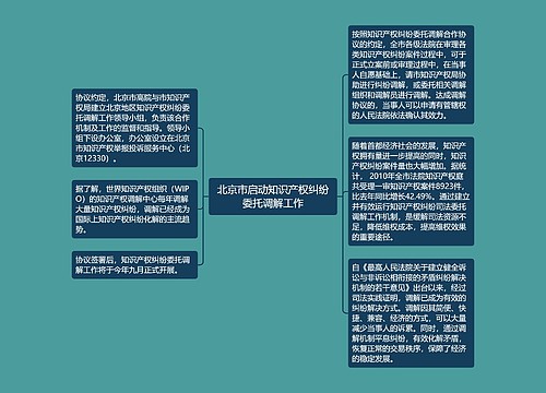 北京市启动知识产权纠纷委托调解工作