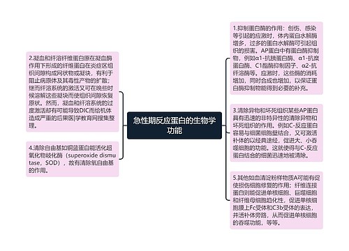 急性期反应蛋白的生物学功能