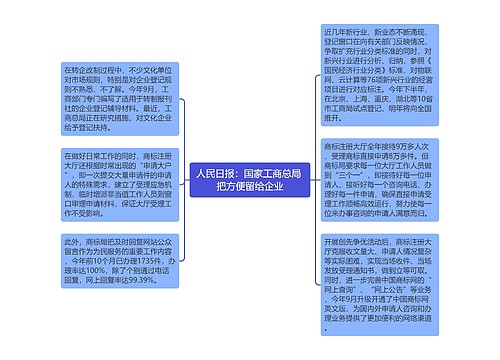 人民日报：国家工商总局 把方便留给企业