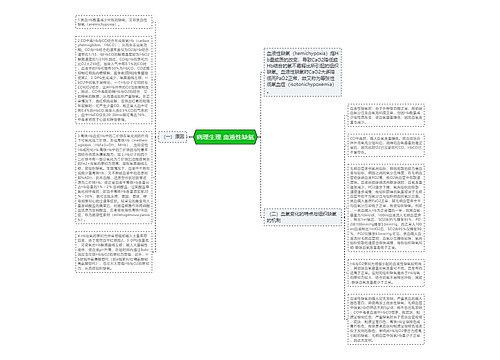病理生理 血液性缺氧