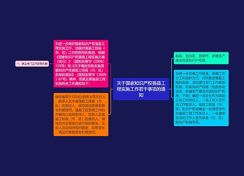 关于国家知识产权强县工程实施工作若干事项的通知