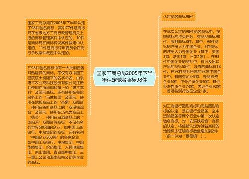 国家工商总局2005年下半年认定驰名商标98件