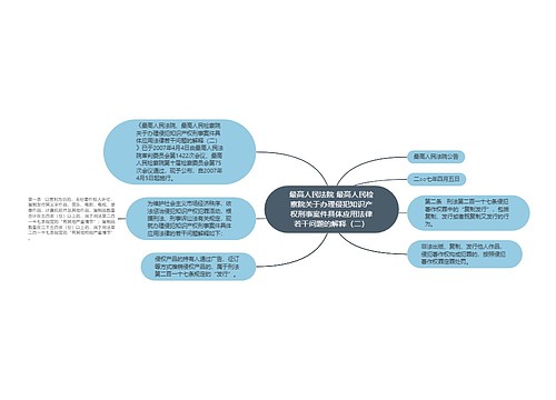 最高人民法院 最高人民检察院关于办理侵犯知识产权刑事案件具体应用法律若干问题的解释（二）