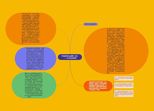 专利侵权判定原则（四）——多余指定原则