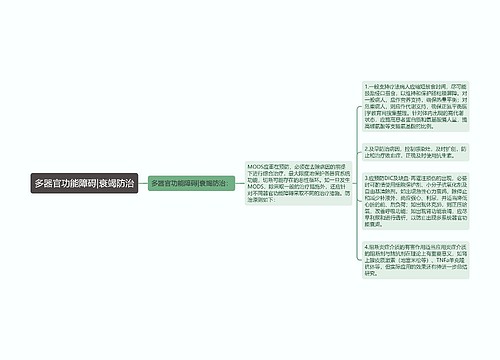 多器官功能障碍|衰竭防治