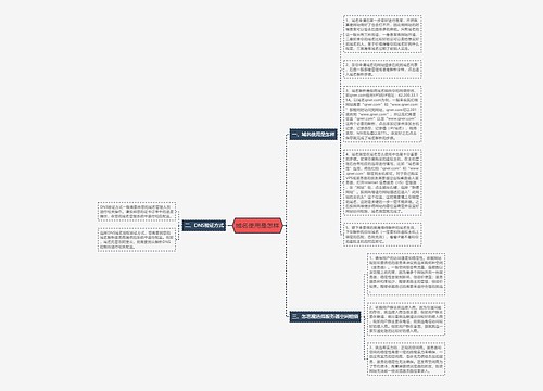 域名使用是怎样