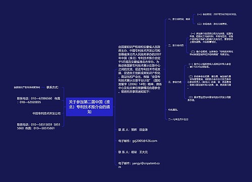 关于参加第二届中国（淮北）专利技术推介会的通知