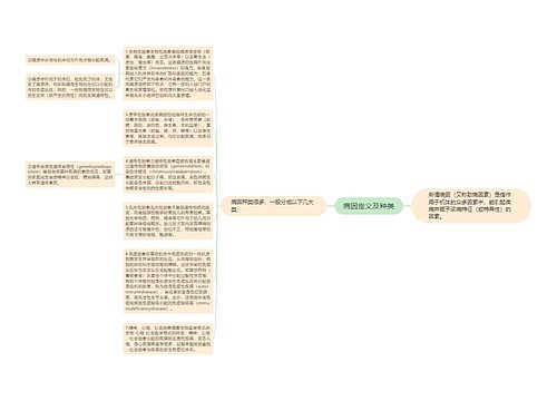 病因定义及种类