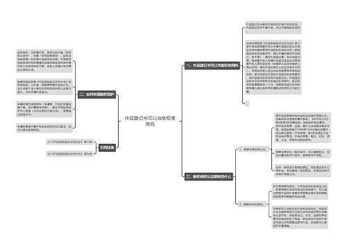 作品登记书可以当版权使用吗