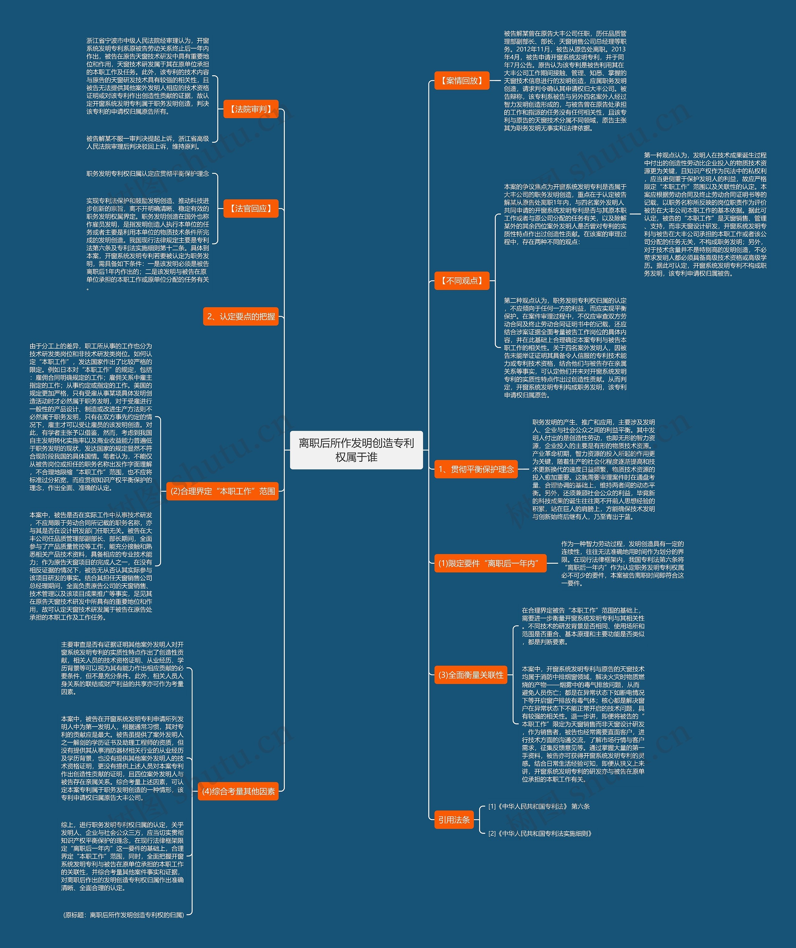 离职后所作发明创造专利权属于谁 离职后所作发明创造专利权属于谁