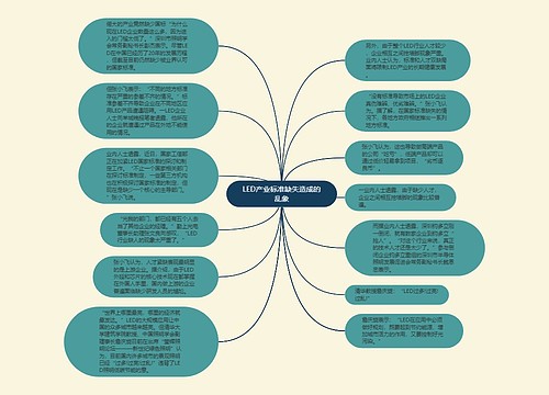 LED产业标准缺失造成的乱象