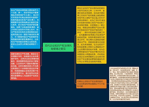 现代企业知识产权法律风险管理之管见