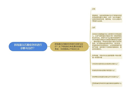 肺泡蛋白沉着症怎样进行诊断与治疗？