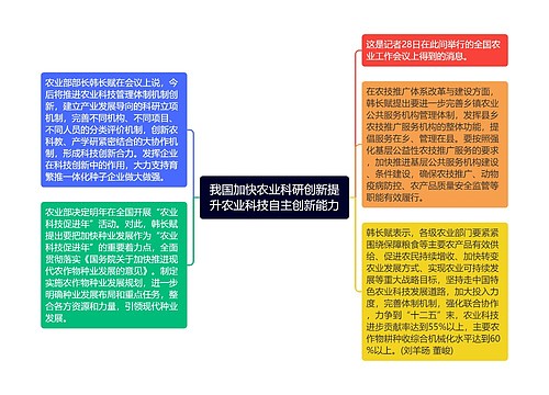 我国加快农业科研创新提升农业科技自主创新能力