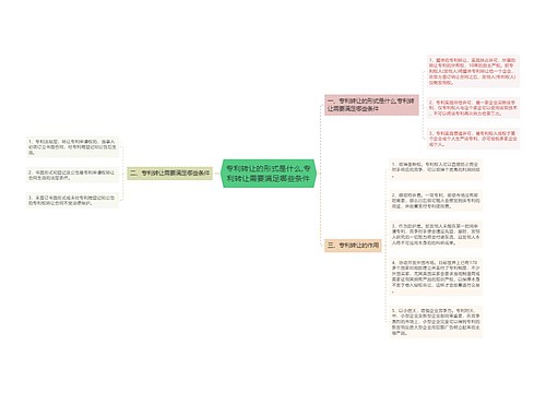 专利转让的形式是什么,专利转让需要满足哪些条件