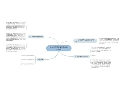 没有授权可以卖别品牌的产品吗