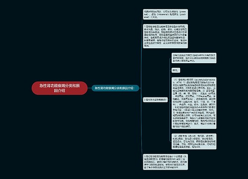 急性肾功能衰竭分类和原因介绍