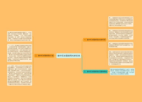 著作权合理使用判断标准