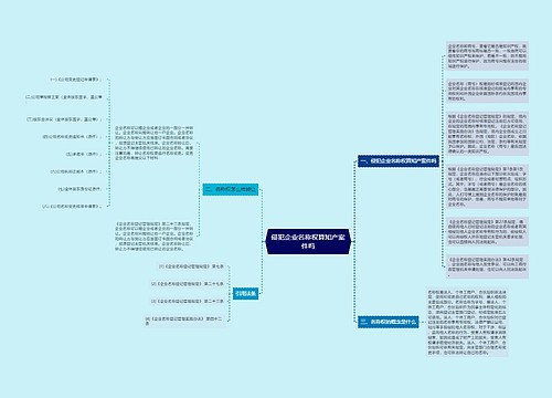 侵犯企业名称权算知产案件吗