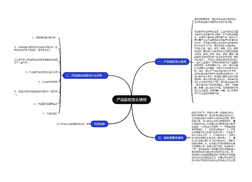 产品版权怎么使用
