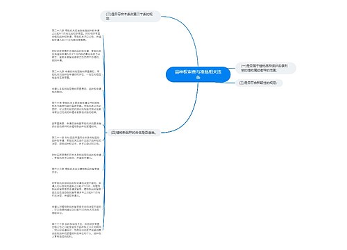 品种权审查与准批相关法条