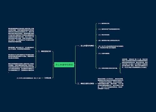 怎么申请专利商标