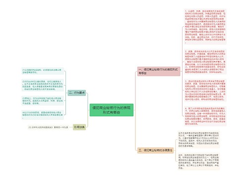 侵犯商业秘密行为的表现形式有哪些