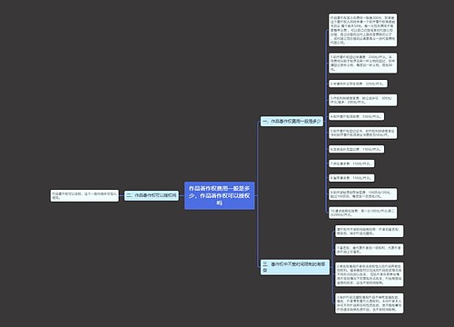 作品著作权费用一般是多少，作品著作权可以授权吗