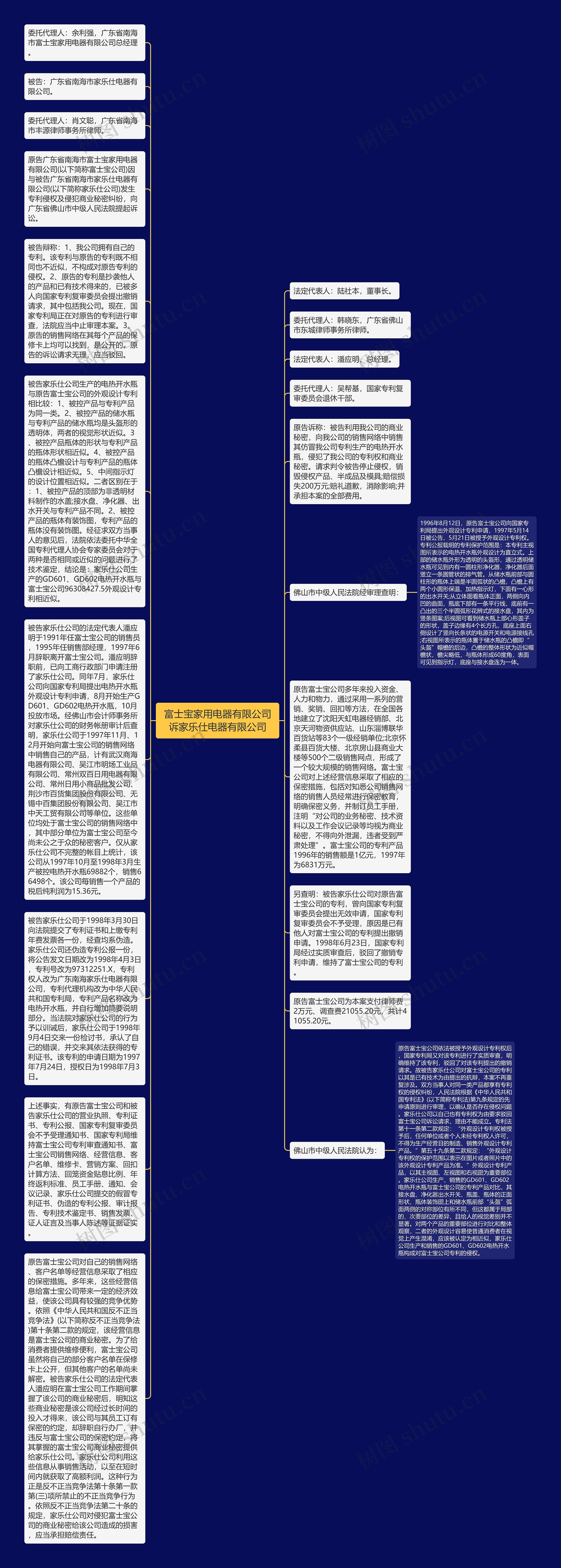 富士宝家用电器有限公司诉家乐仕电器有限公司