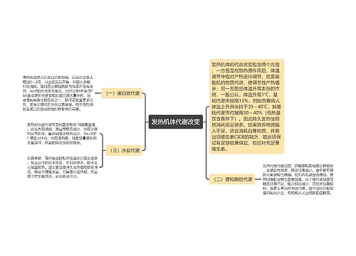 发热机体代谢改变