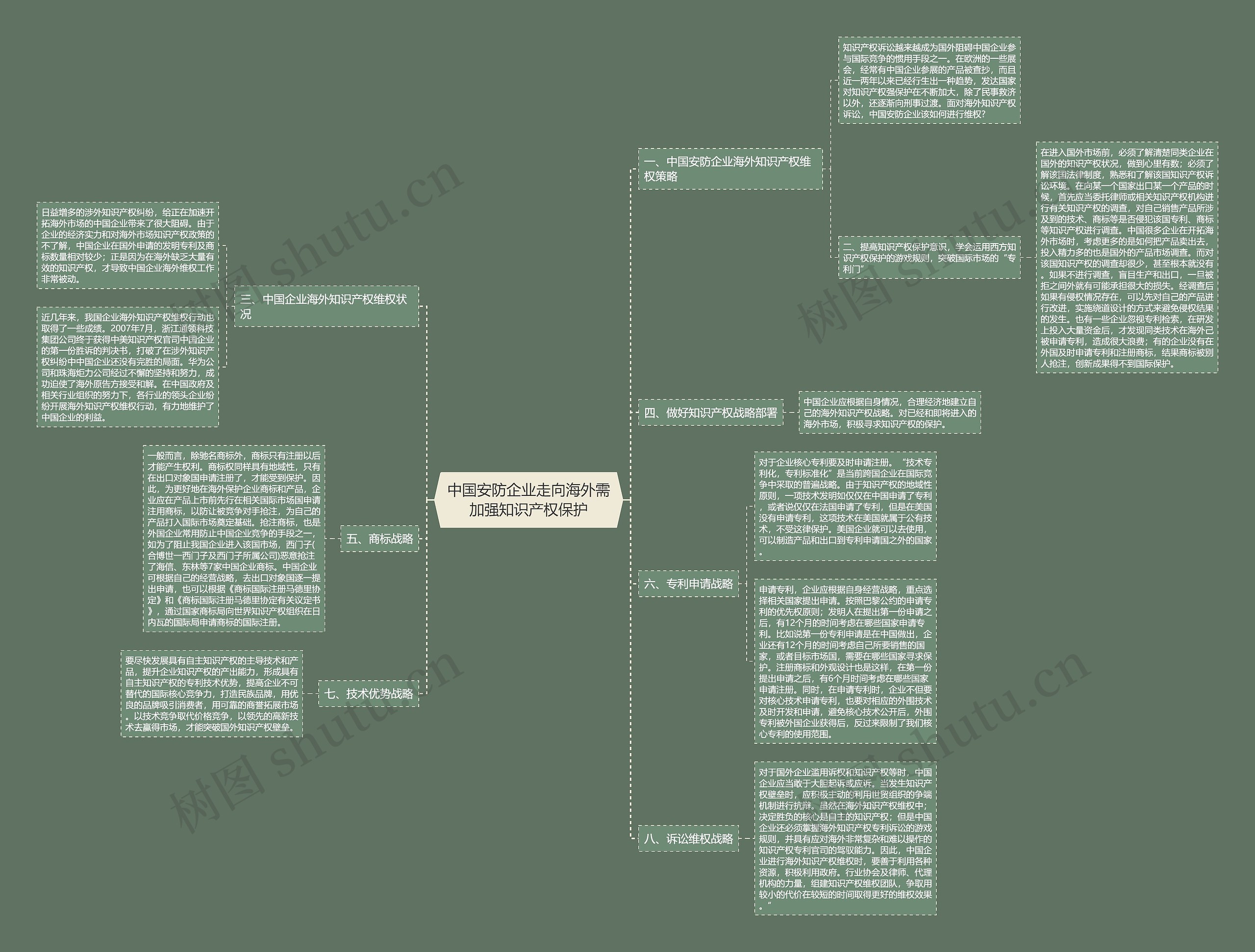 中国安防企业走向海外需加强知识产权保护 中国安防企业走向海外需加强知识产权保护