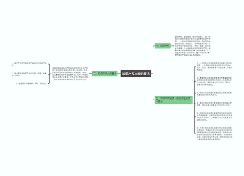 知识产权出资的要求
