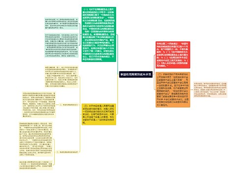 新颖性宽限期到底有多宽