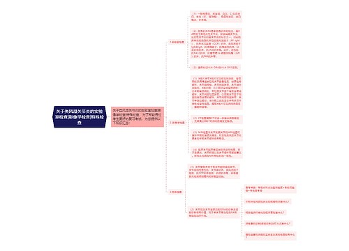 关于类风湿关节炎的实验室检查|影像学检查|特殊检查