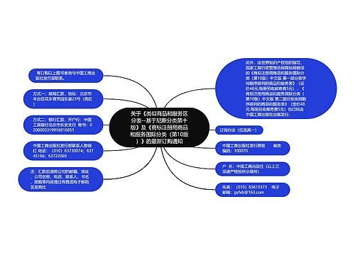 关于《类似商品和服务区分表--基于尼斯分类第十版》及《商标注册用商品和服务国际分类（第10版）》的最新订购通知