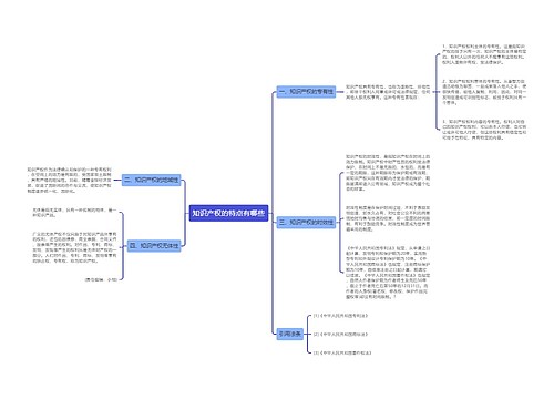 知识产权的特点有哪些