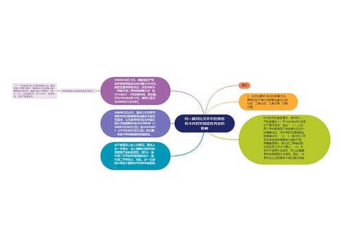 同一篇对比文件中的其他技术内容对创造性判定的影响