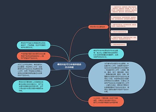 哪些纠纷可以申请仲裁委员会仲裁