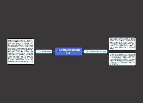 心肌能量代谢障碍的具体分型