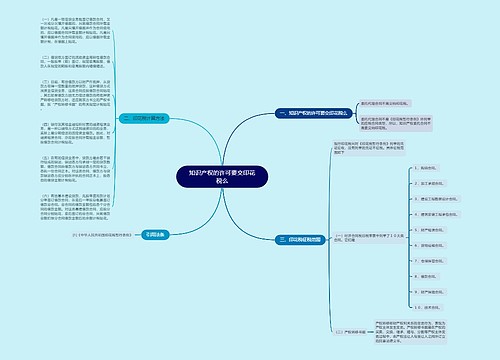 知识产权的许可要交印花税么