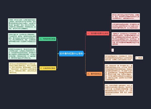 软件著作权算什么专利