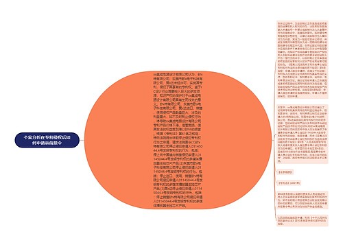 个案分析在专利侵权后如何申请诉前禁令