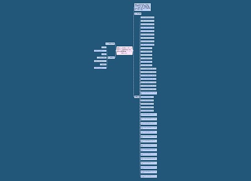 最高人民法院关于适用《中华人民共和国合同法》若干问题的解释(一)(1999.12.1) 最高人民法院关于适用《中华人民共和国合同法》若干问题的解释(一)(1999.12.1)