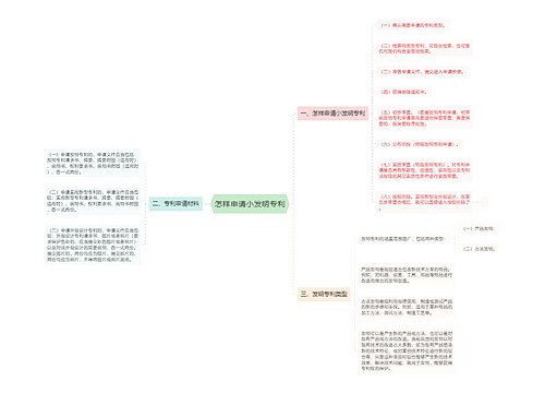 怎样申请小发明专利