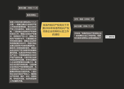 珠海市知识产权局关于开展2006年珠海市知识产权优势企业培育和认定工作的通知