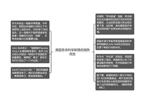 英国生命科学新模式悄然而生