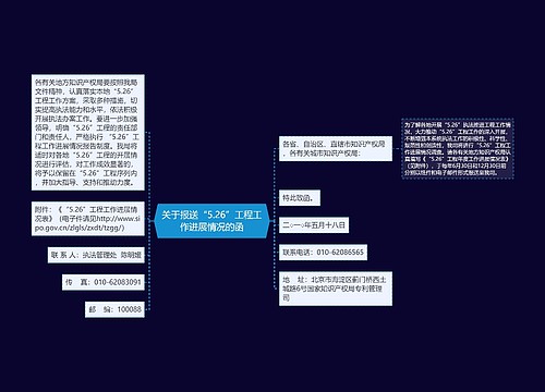 关于报送“5.26”工程工作进展情况的函