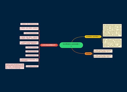 知名商品的认定标准是什么
