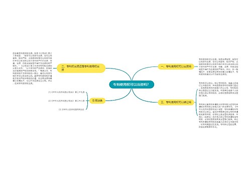 专利使用权可以出资吗？